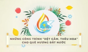 Hội Liên hiệp Phụ nữ Việt Nam: Sẵn sàng cho một đại hội đổi mới